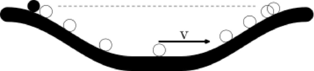Quantum Tunneling and Its Revolutionary Impact Recognized with 2025 Nobel Prize in Physics