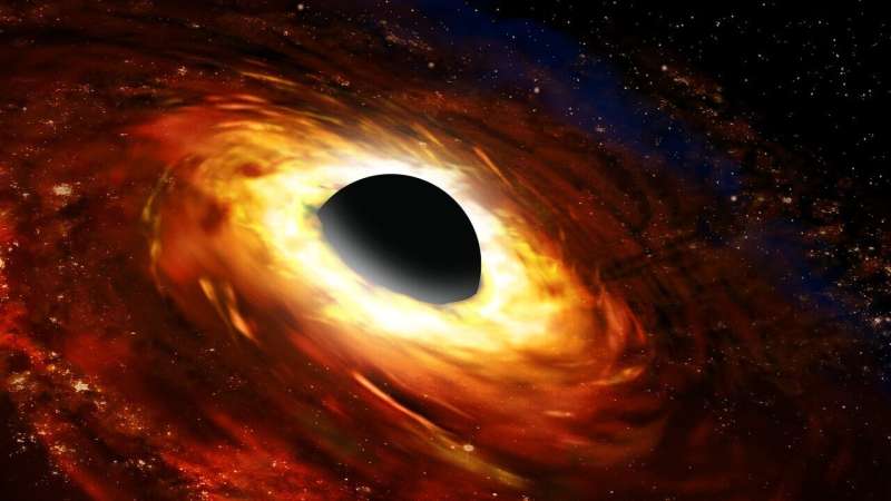 Simulations Reveal Early Universe”s Role in Black Hole Growth Dynamics