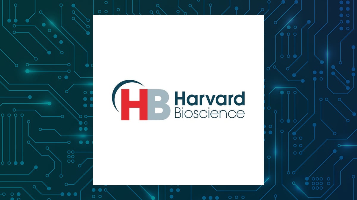 Wall Street Zen Upgrades Harvard Bioscience to Buy Rating